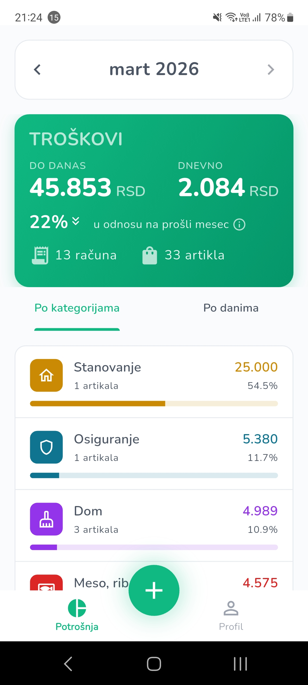 Na šta trošiš aplikacija